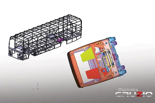 Mahindra Cruzio