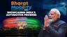 PM Modi Opens Bharat Mobility Expo 2025: A Story of Innovation and Progress