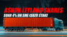 Ashok Leyland Shares Soar 4% on SML Isuzu Stake Acquisition Speculation
