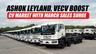 Ashok Leyland, VECV Boost CV Market with March Sales Surge