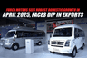 Force Motors Sees Robust Domestic Growth in April 2025, Faces Dip in Exports
