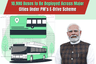10,900 Buses to Be Deployed Across Major Cities Under PM’s E-Drive Scheme