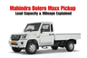 Mahindra Bolero Maxx Pickup – Load Capacity & Mileage Explained