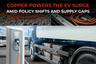 Copper Powers the EV Surge Amid Policy Shifts and Supply Gaps