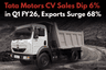 Tata Motors CV Sales Dip 6% in Q1 FY26, Exports Surge 68%