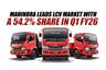 Mahindra Leads LCV Market with a 54.2% Share in Q1 FY26