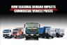 How Seasonal Demand Impacts Commercial Vehicle Prices
