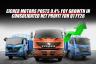 Eicher Motors Posts 9.4% YoY Growth in Consolidated Net Profit for Q1 FY26